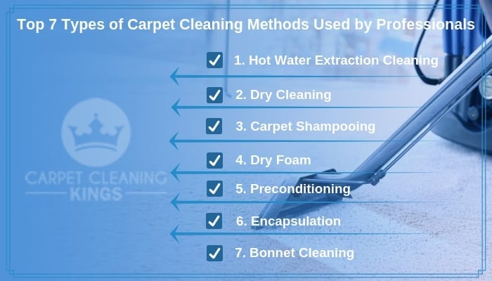 Carpet cleaning