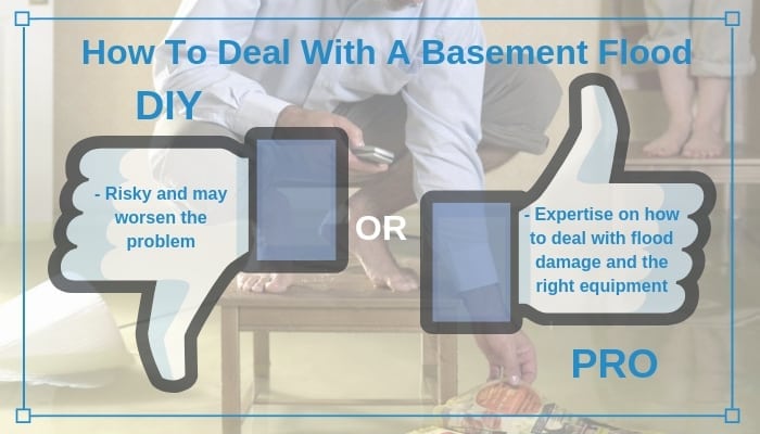 How To Deal With A Basement Flood (1)