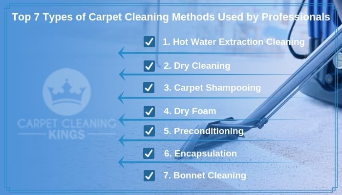 Best Carpet Cleaning Methods