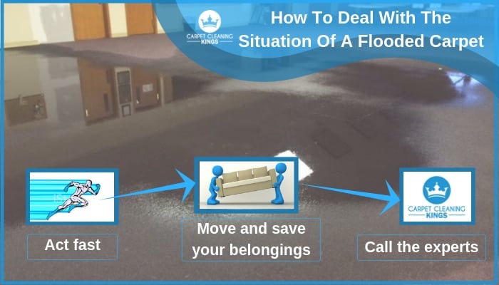 How To Deal With The Situation Of a Flooded Carpet