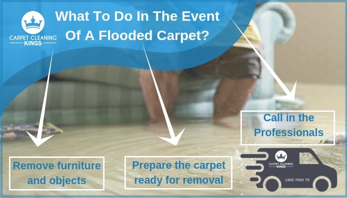 What To Do In The Event Of A Flooded Carpet_